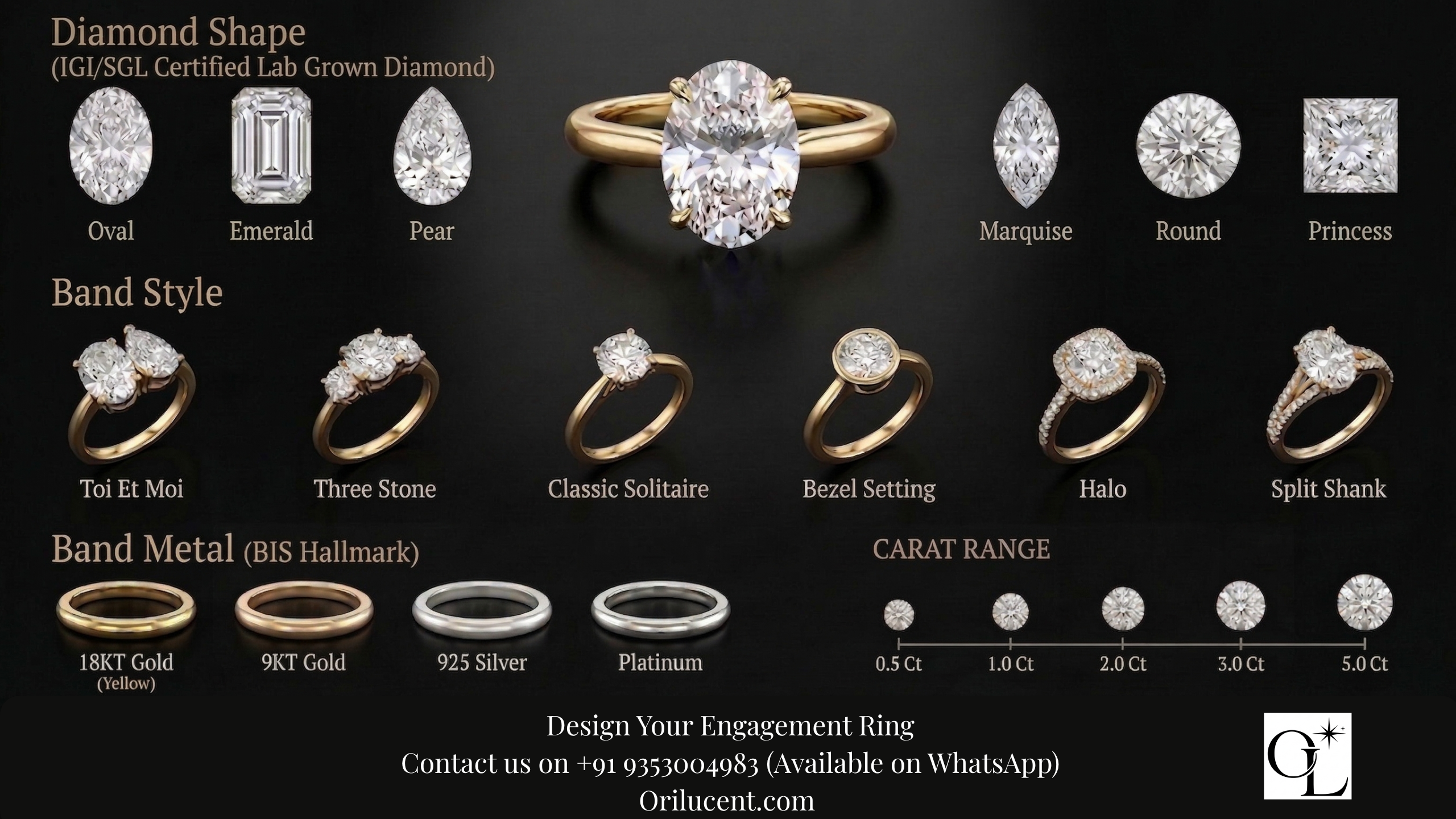 The Evolution of Betrothal: A Comprehensive Market Analysis of Engagement Ring Trends for 2026
